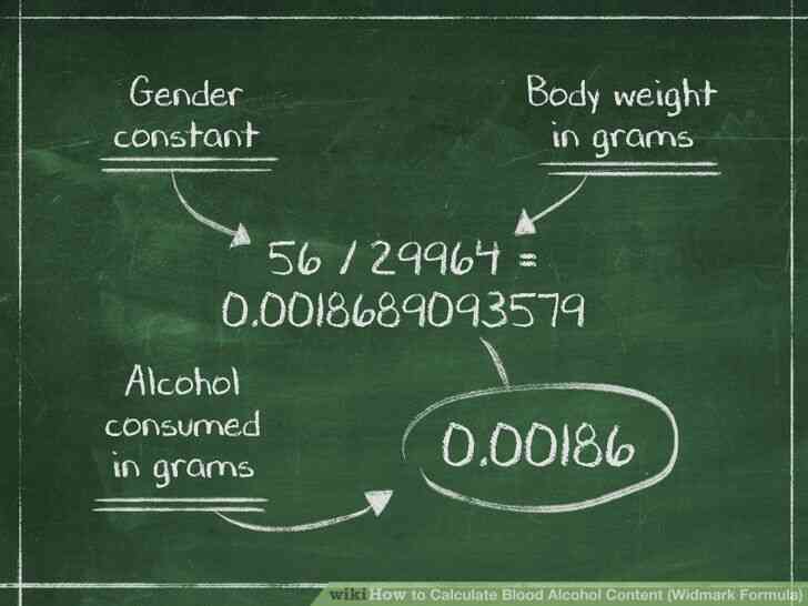 Image intitulée Calculer le taux d